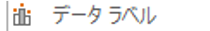 クイックアクセスツールバーのデータラベル