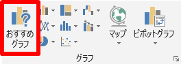 エクセルのおすすめグラフ