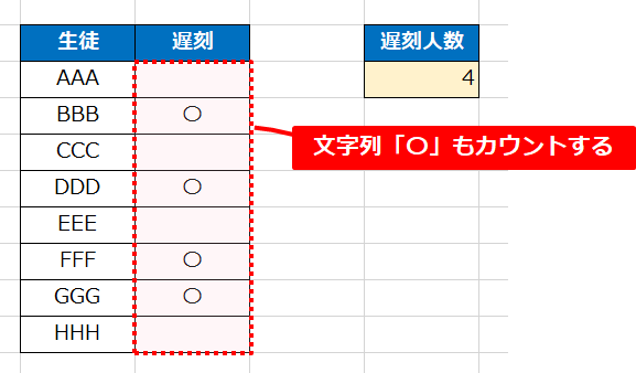 COUNTA関数