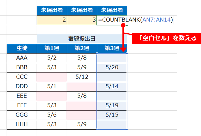 COUNTBLANK関数結果