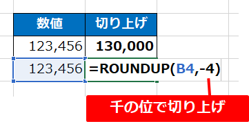 ROUNDUP関数のイメージ