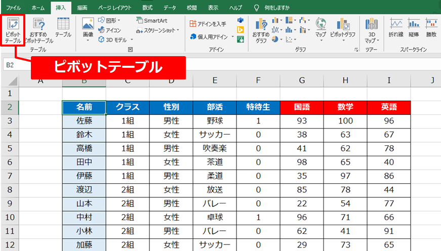 ピボットテーブルの設定画面