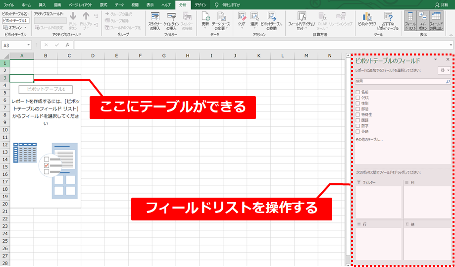 ピボットテーブルのフィールド図