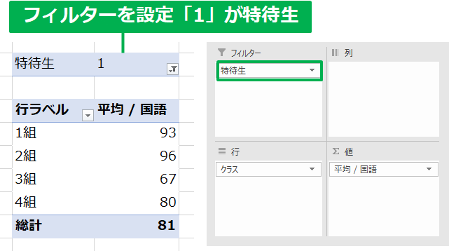 フィールドリストのフィルターの設定イメージ