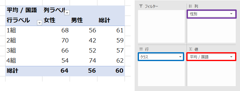 フィールドリストの列の設定イメージ