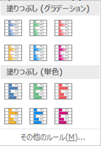 Excelデータバーのイメージ