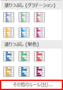 Excelデータバーの「その他のルール」イメージ