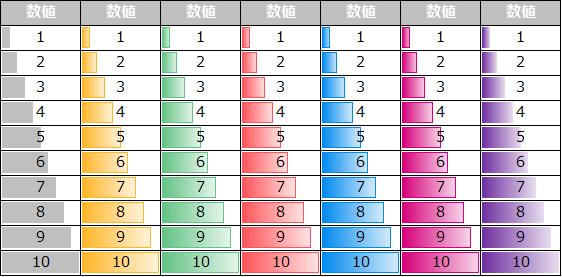 Excelデータバーのカラーパレット