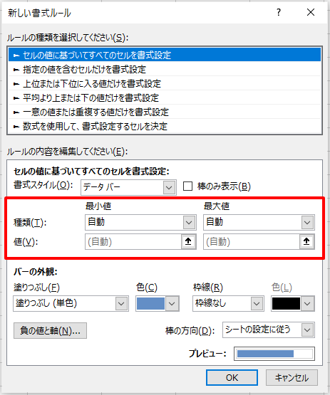 Excelデータバーの「新しい書式ルール」から最小値最大値を編集