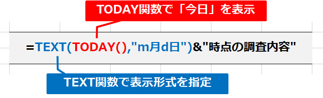 TEXT関数とTODAY関数の組み合わせ