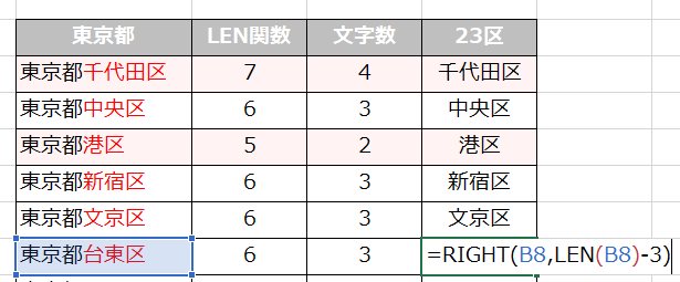 LEN関数とRIGHT関数の使い方