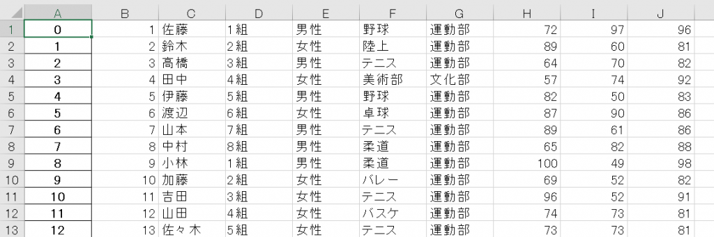 カラムが無いto_excelのイメージ