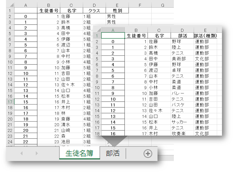 【Python】to_excel｜エクセルにデータを書き込む方法 SmartHint